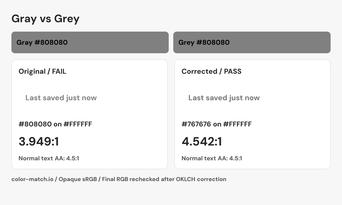 Gray and Grey UI comparison: Gray text on white changes from 3.949:1 to 4.542:1 with the corrected pair #767676 on #FFFFFF.