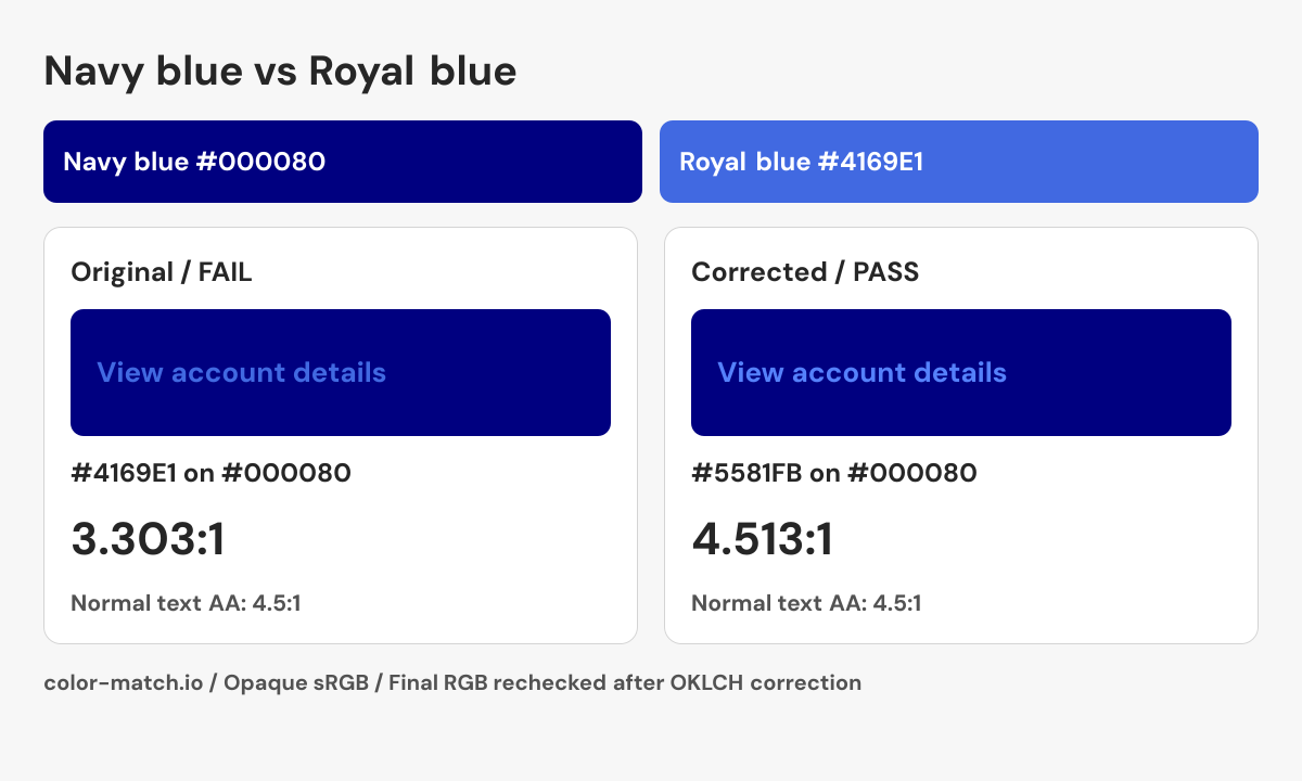 Navy blue and Royal blue UI comparison: Royal blue link on navy changes from 3.303:1 to 4.513:1 with the corrected pair #5581FB on #000080.
